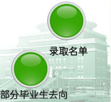 歡迎報考西北農(nóng)林科技大學食品科學與工程學院