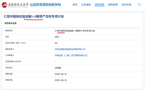 仁恒中國20億元ABS債券獲上交所受理，戰略布局“投資興辦實業”獲資金助力